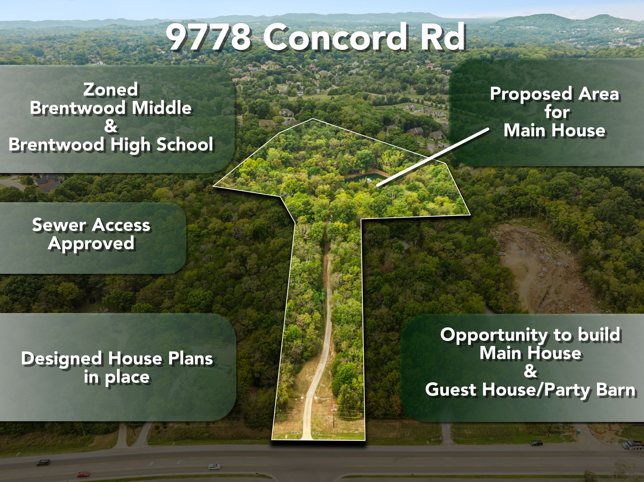Middle Tennessee Properties 1 9778 Concord Rd