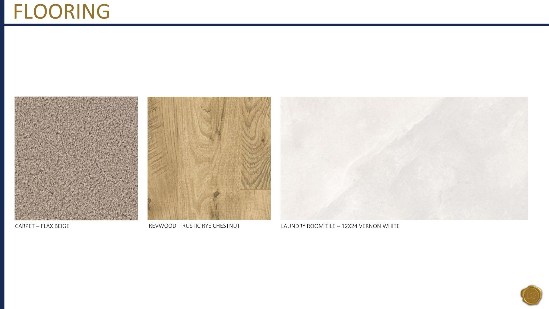 3537 Winterfell Drive