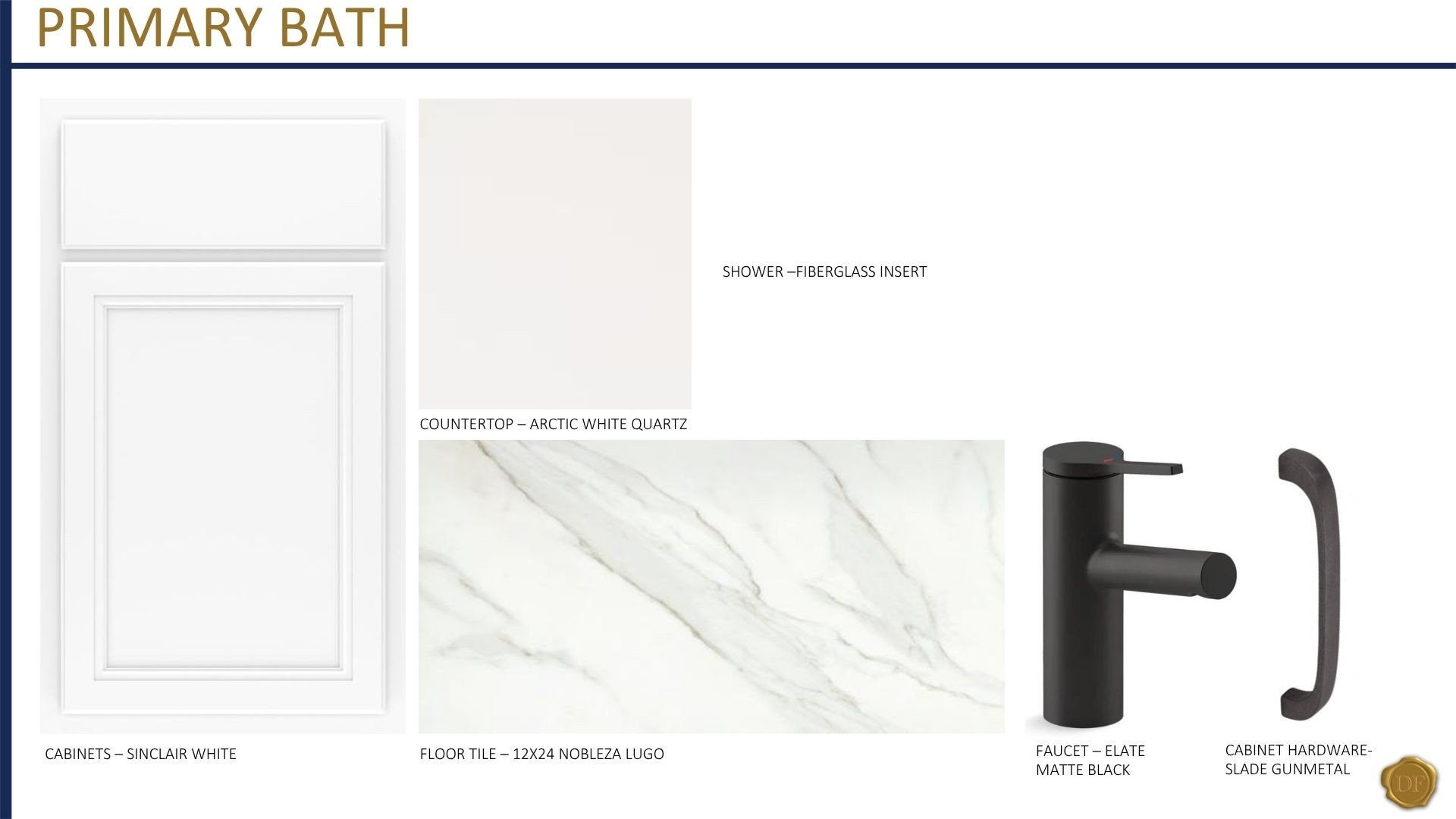 3537 Winterfell Drive