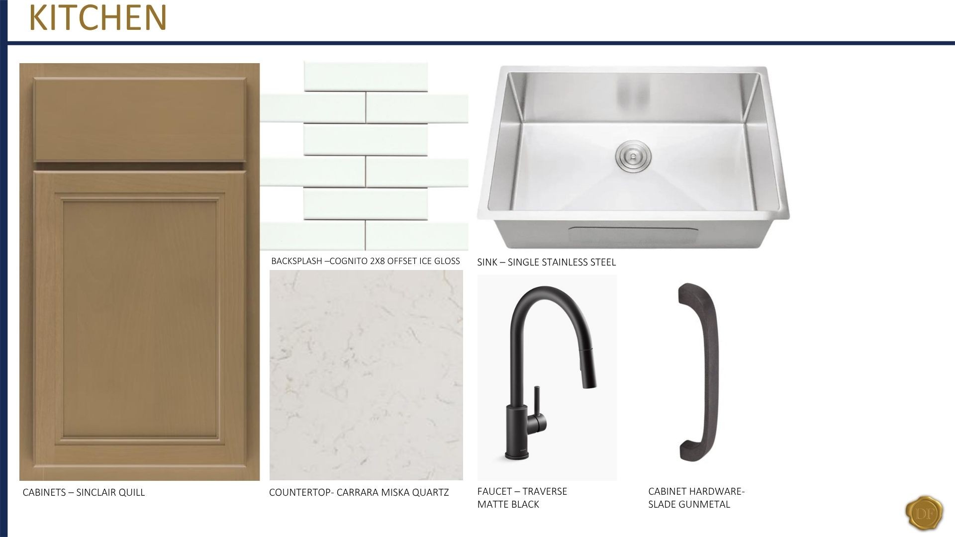 3537 Winterfell Drive