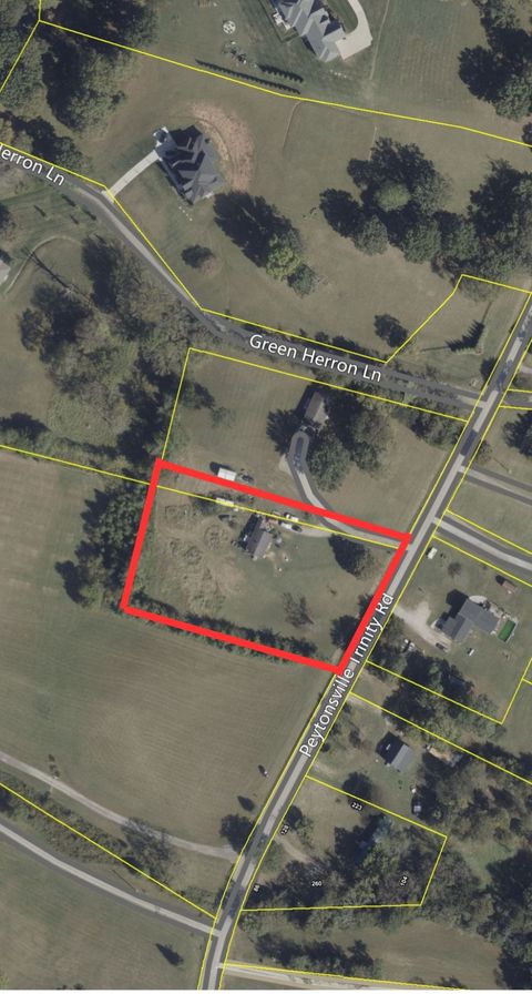 4359 Peytonsville Trinity Rd Franklin TN 37064
