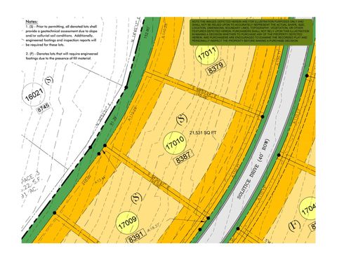 8387 Solstice Dr College Grove TN 37046