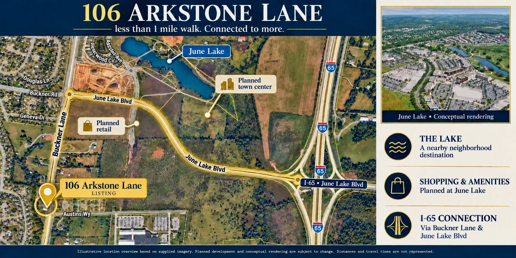 106 Arkstone Ln