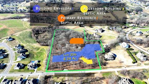 3119 Chase Point Dr Franklin TN 37067