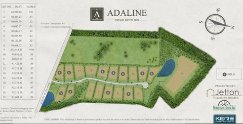 424 Adaline Drive Hendersonville TN 37075