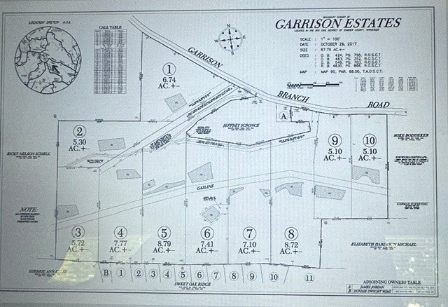 1843 Garrison Branch Rd