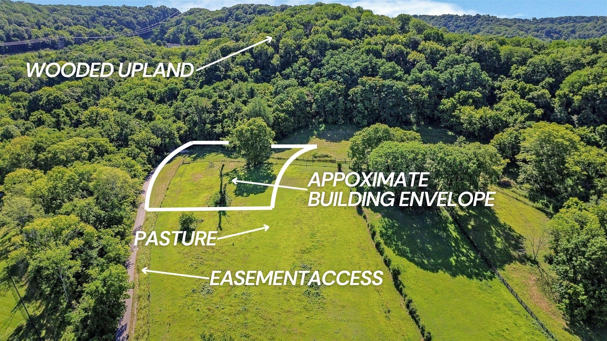 3029 Hartland PVT Lane