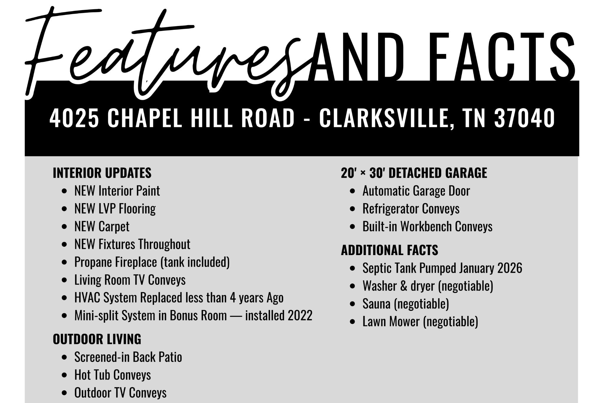 4025 Chapel Hill Road