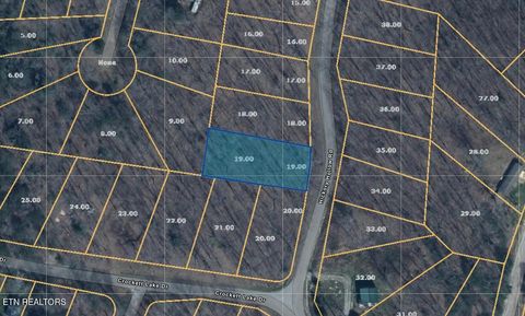 0 Siever Rd Crossville TN 38572