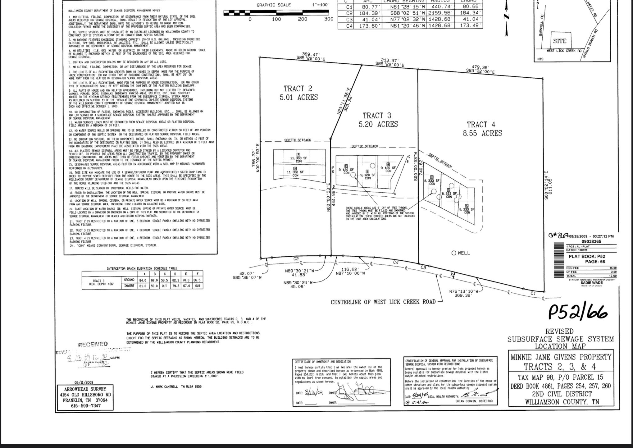 7810 W Lick Creek Rd