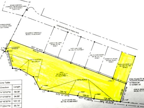 Photo of 1324 Edmenson Rd, Clarksville, TN 37040 (MLS # 3129647)