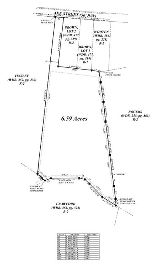 0 Ake St Estill Springs TN 37330