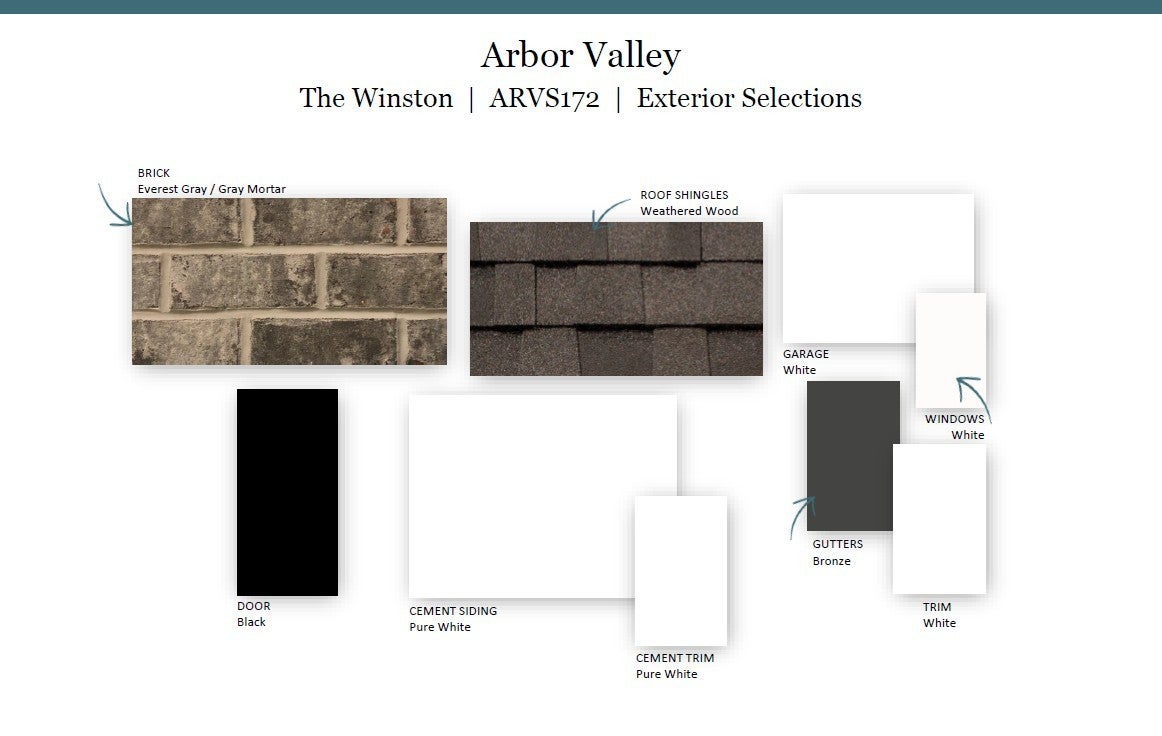 3175 Arbor Valley Rd