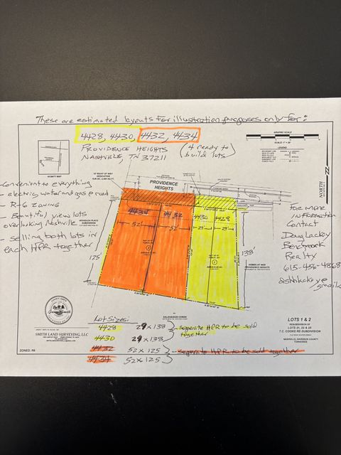 Photo of 4428 Providence Heights, Nashville, TN 37211 (MLS # 3170730)