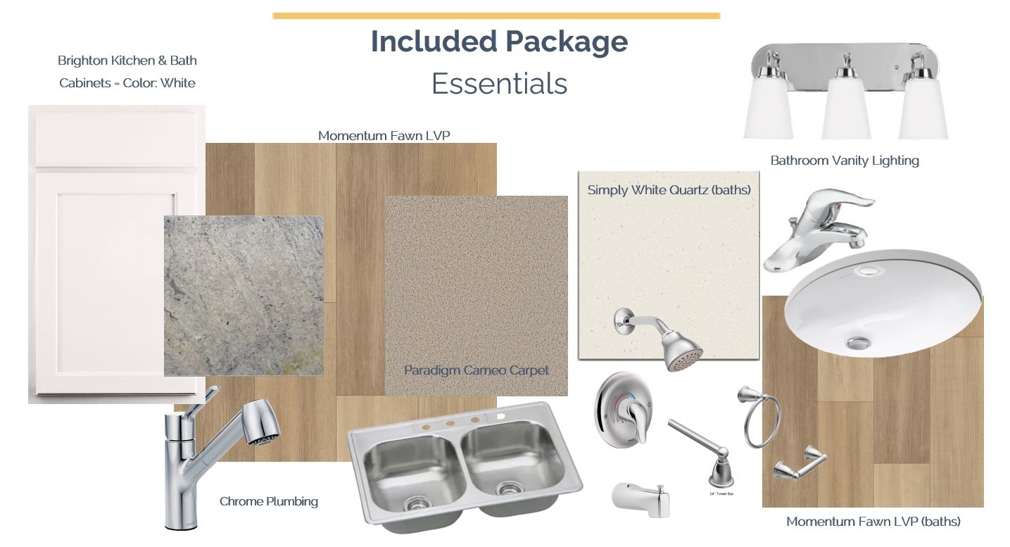 2900 Suzanne Landon Dr I3