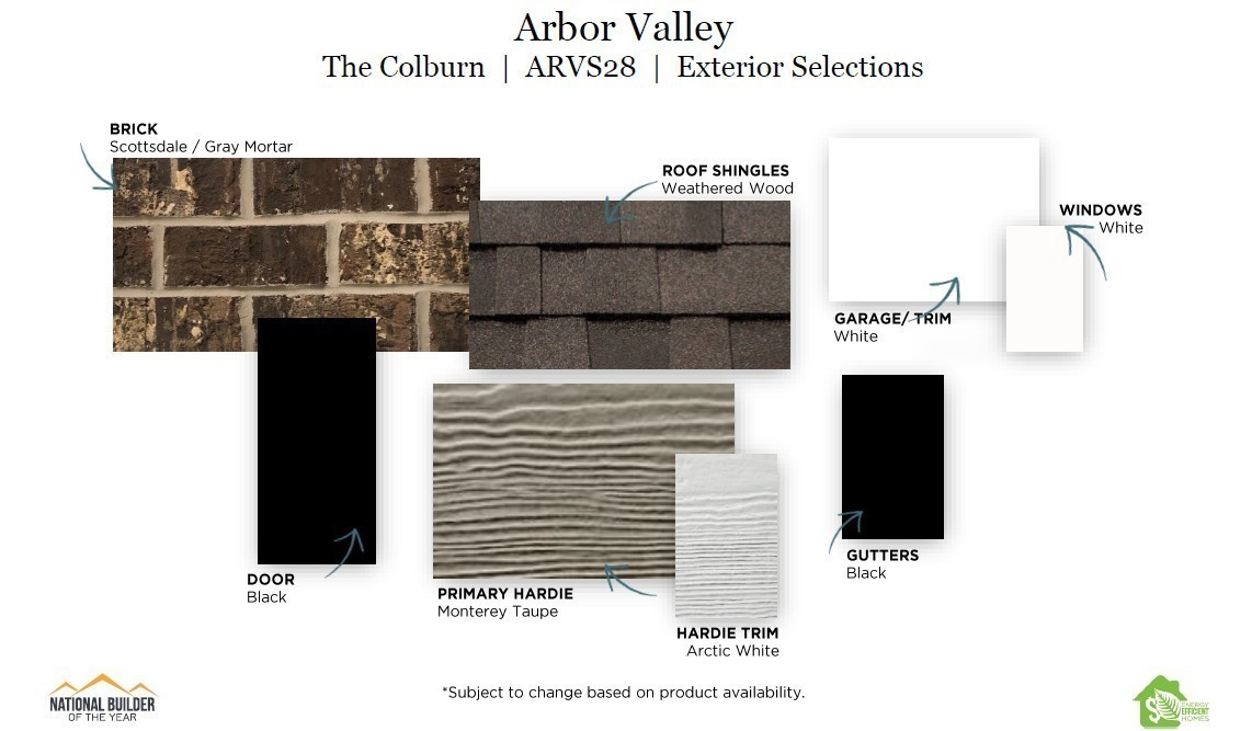 3165 Arbor Valley Rd