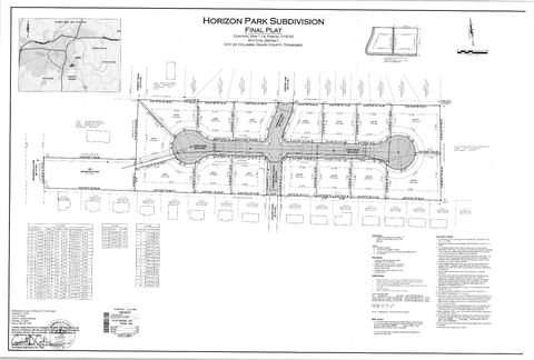 0 Horizon Way Columbia TN 38401