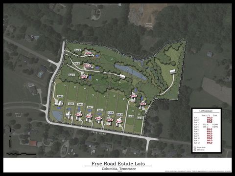 MLS: 2807062