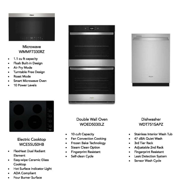 1014 Lionheart Drive