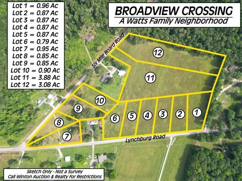 0 Six Mile Board Rd Winchester TN 37398