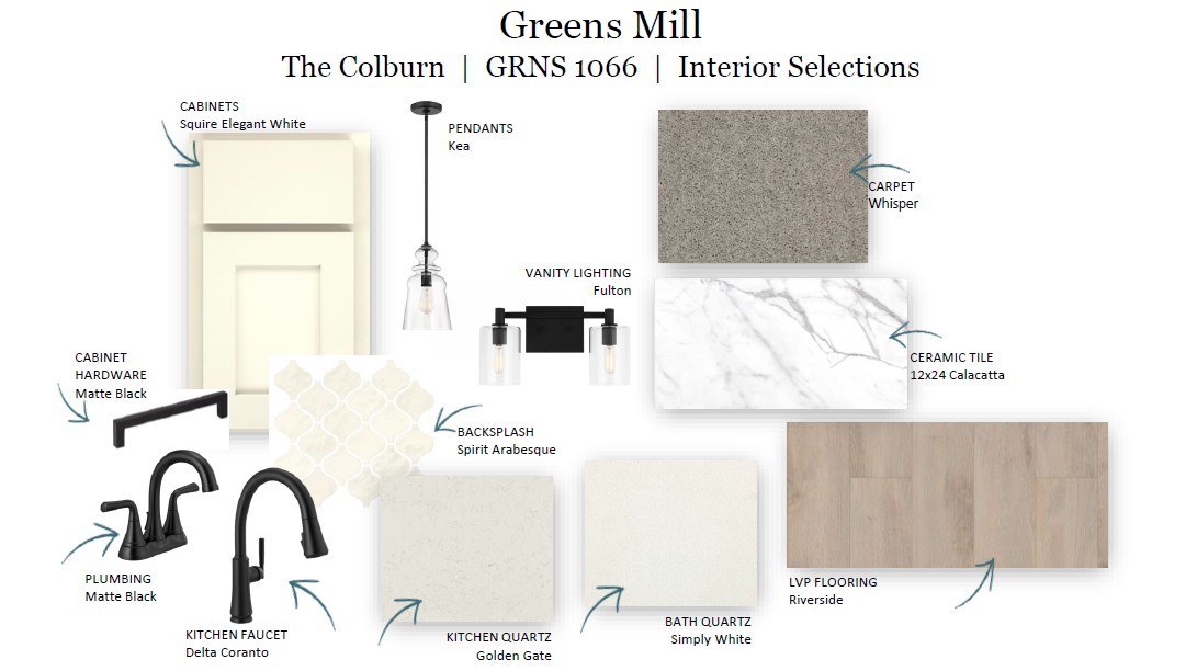 2015 Bennett Creek Dr