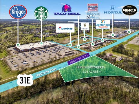 2042 Nashville Pike Gallatin TN 37066