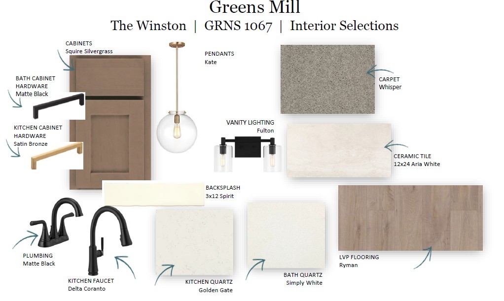 2017 Bennett Creek Dr