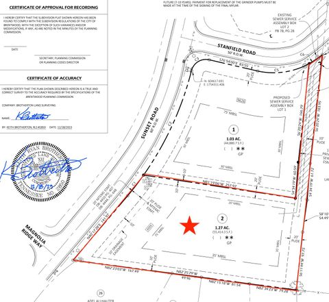 1082 SUNSET ROAD Brentwood TN 37027