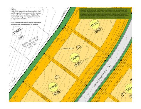 8391 Solstice Dr College Grove TN 37046