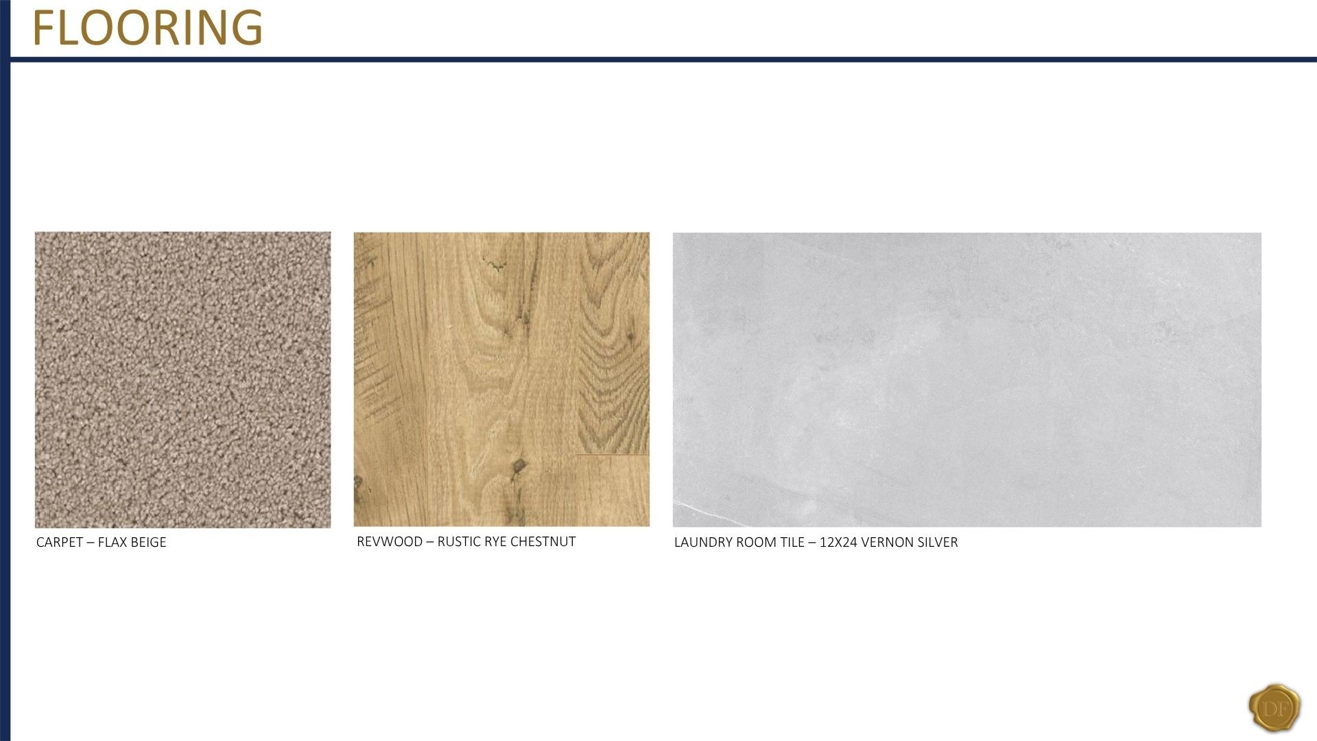 3529 Winterfell Drive