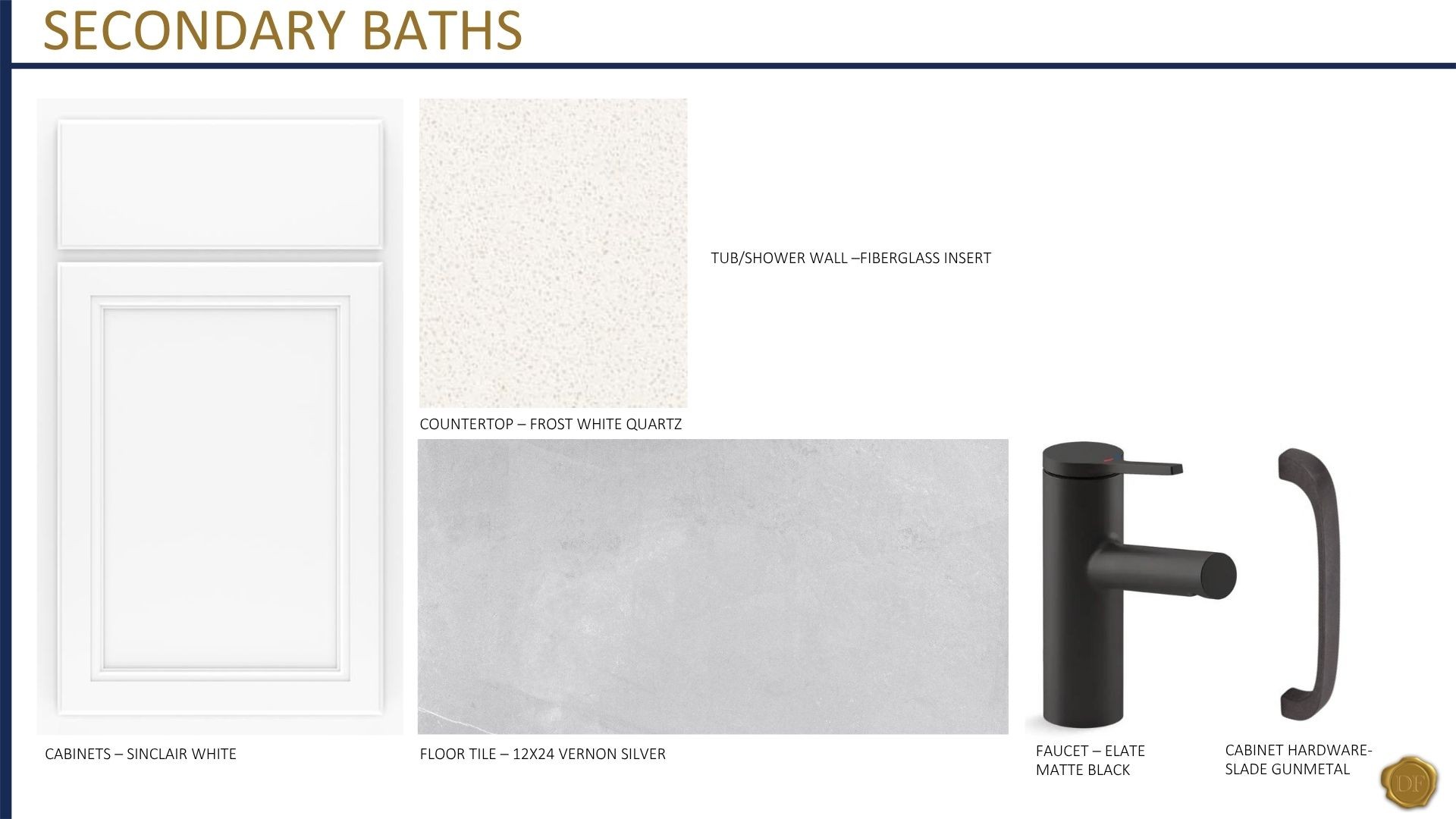 3529 Winterfell Drive