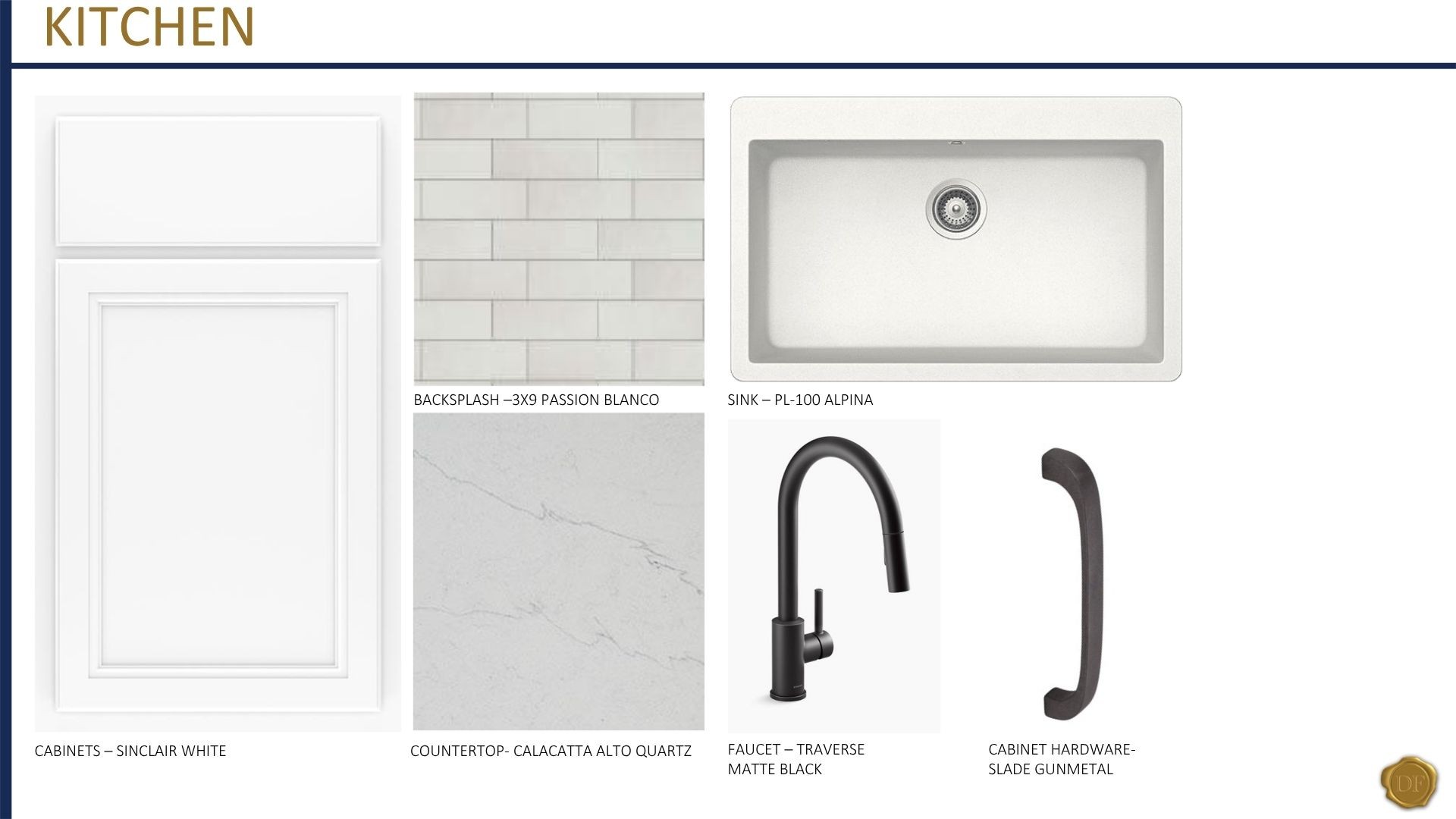 3529 Winterfell Drive