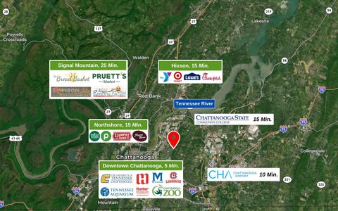 Tiny photo for 258 N Crest Road, Chattanooga, TN 37404 (MLS # 1519470)