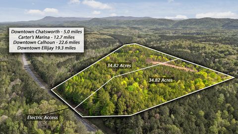 Photo of Tract 1 Hwy 411 Road S, Chatsworth, GA 30705 (MLS # 1525453)