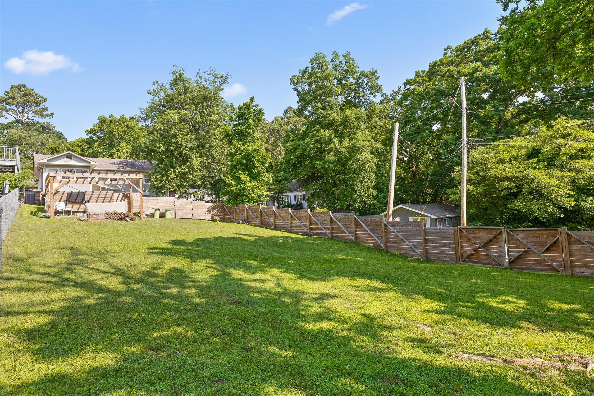 Chattanooga, Tennessee 37411, United States, 4 Bedrooms Bedrooms, ,2 BathroomsBathrooms,Residential,Contingent,150748