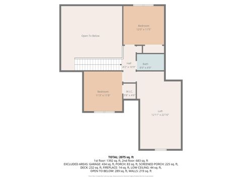 Tiny photo for 3187 Stepping Rock Drive, Apison, TN 37302 (MLS # 1526477)