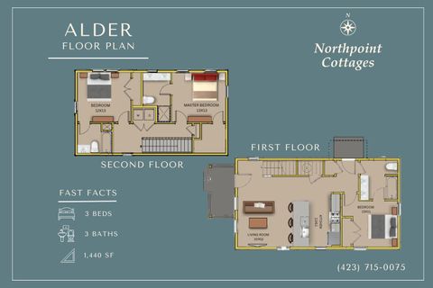 Tiny photo for 5212 Certain Circle, Hixson, TN 37343 (MLS # 1526654)