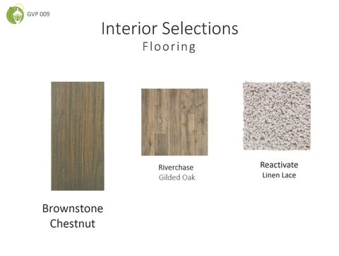 Tiny photo for 1035 Fortitude Trail, Chattanooga, TN 37421 (MLS # 1527923)