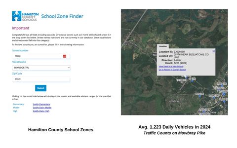 Tiny photo for 10600 Skyridge Trail, Soddy Daisy, TN 37379 (MLS # 1511023)