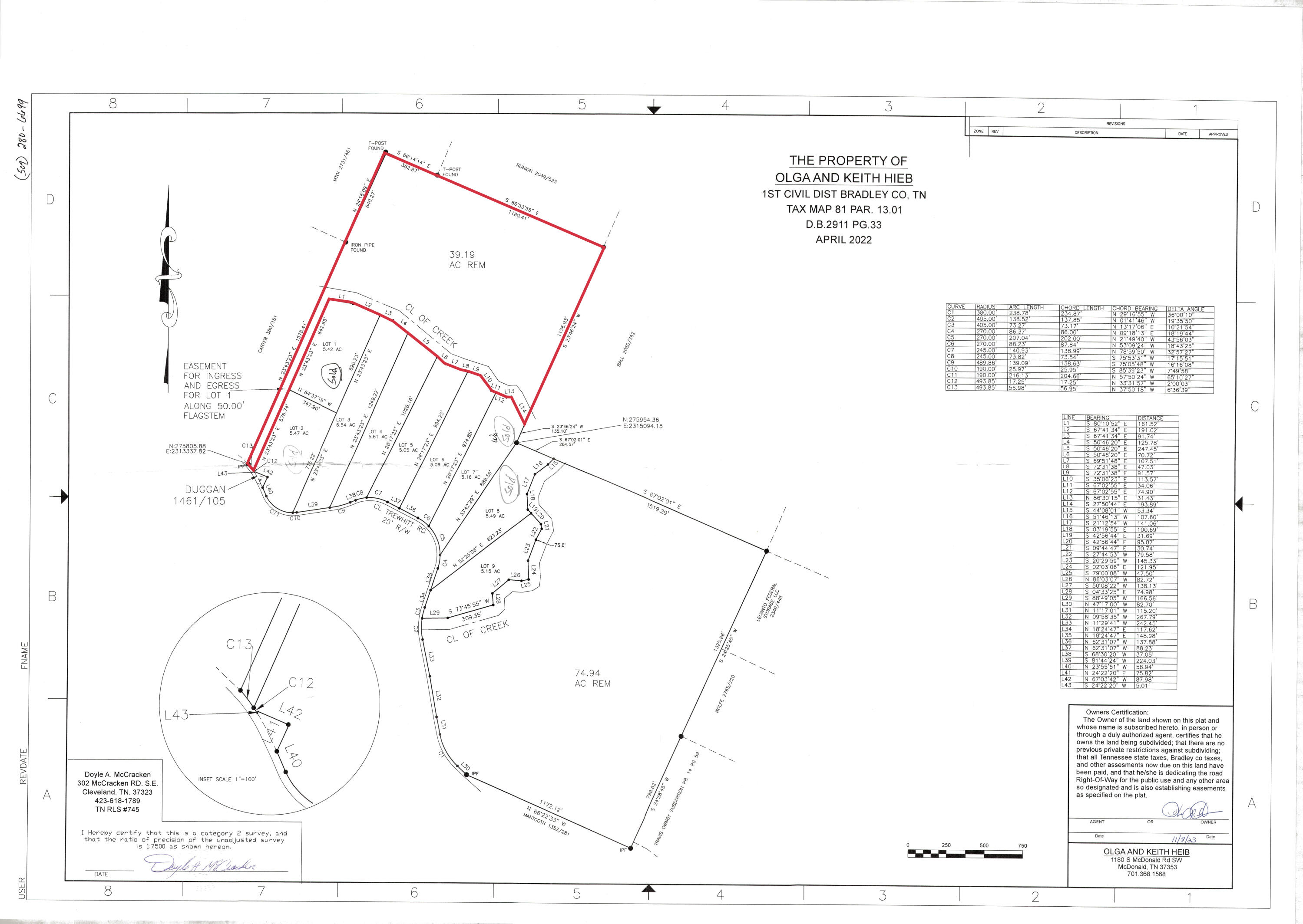 39.19ac SE Trewhitt Road, Cleveland, Tennessee image 4