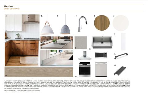 Tiny photo for 3231 St. Elmo Avenue #305, Chattanooga, TN 37408 (MLS # 1510761)