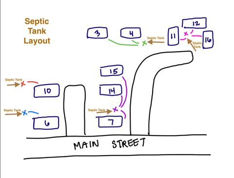 Tiny photo for 1841 Main Street, Jasper, TN 37347 (MLS # 1512405)