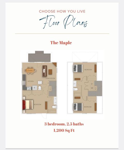 Tiny photo for 339 Kellys Ferry Place, Chattanooga, TN 37419 (MLS # 1526593)