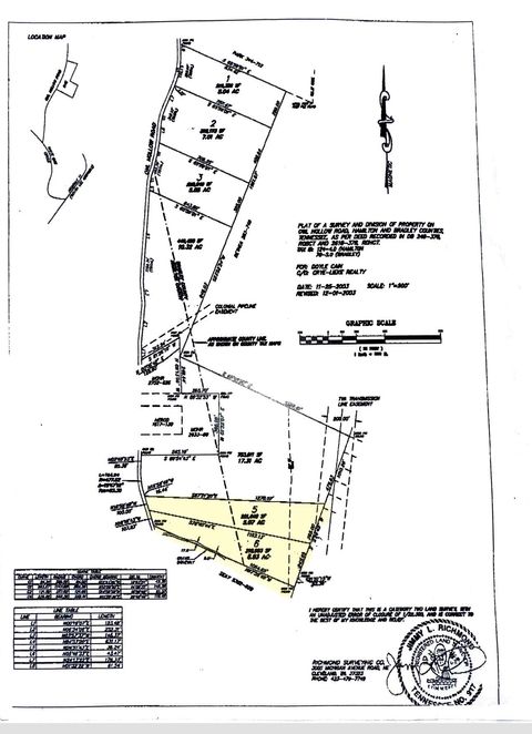 Tiny photo for 7128 White Oak Valley Road, McDonald, TN 37353 (MLS # 1528188)