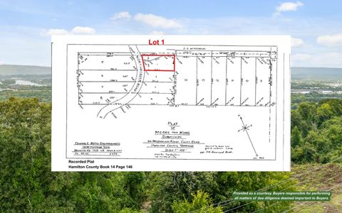 Tiny photo for 262 N Crest Road, Chattanooga, TN 37404 (MLS # 1519471)