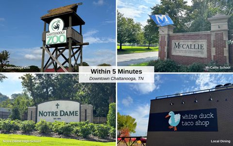 Tiny photo for 262 N Crest Road, Chattanooga, TN 37404 (MLS # 1519471)