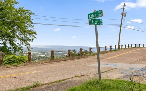 Tiny photo for 262 N Crest Road, Chattanooga, TN 37404 (MLS # 1519471)