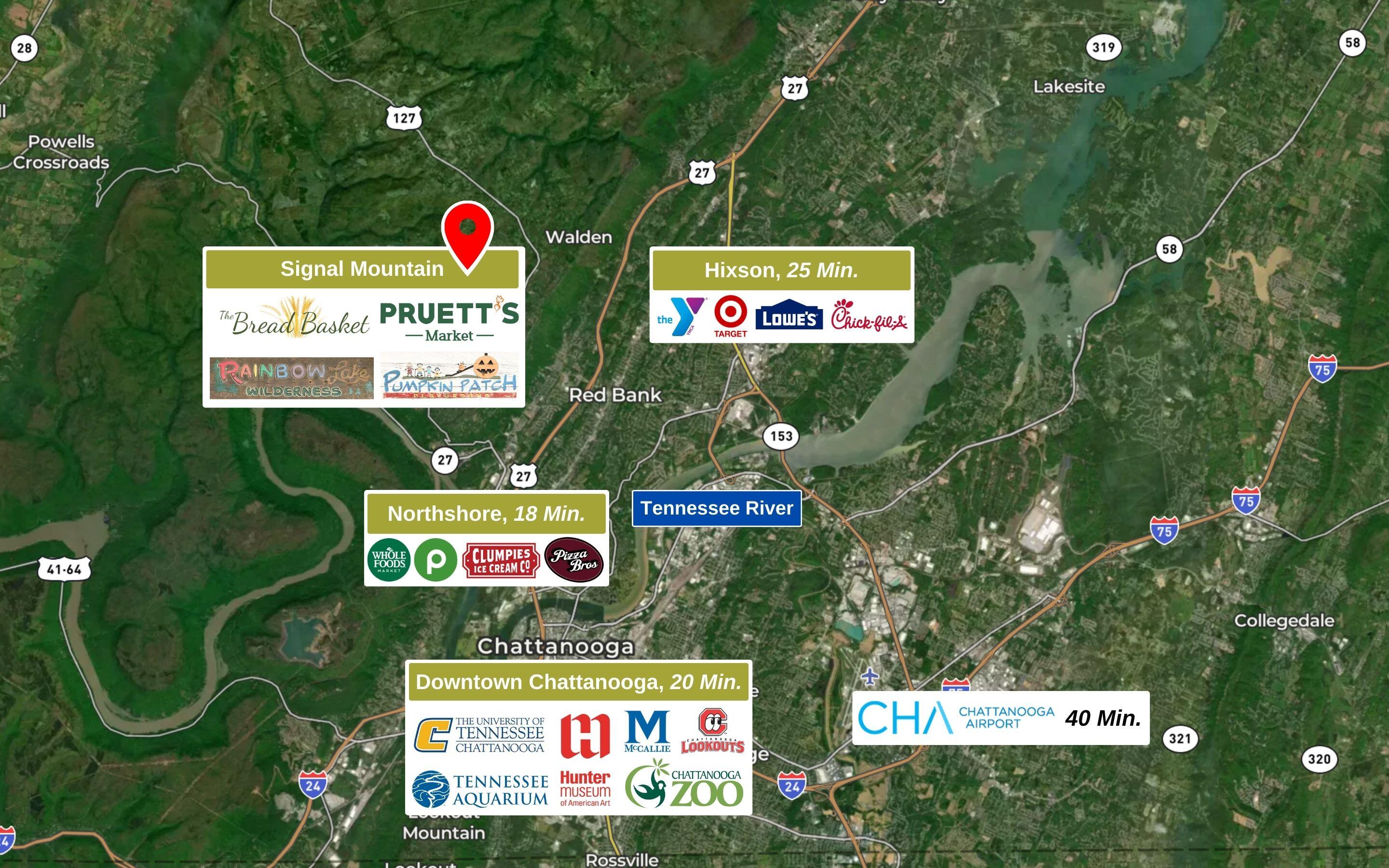 4101 Taft Highway, Signal Mountain, Tennessee image 30