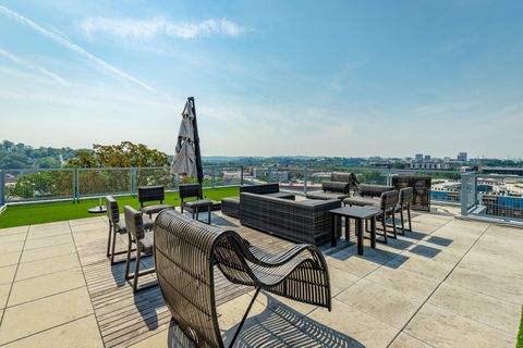 Tiny photo for 411 Fairpoint Street, Chattanooga, TN 37405 (MLS # 1526070)