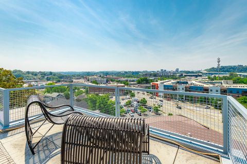 Tiny photo for 411 Fairpoint Street, Chattanooga, TN 37405 (MLS # 1526070)